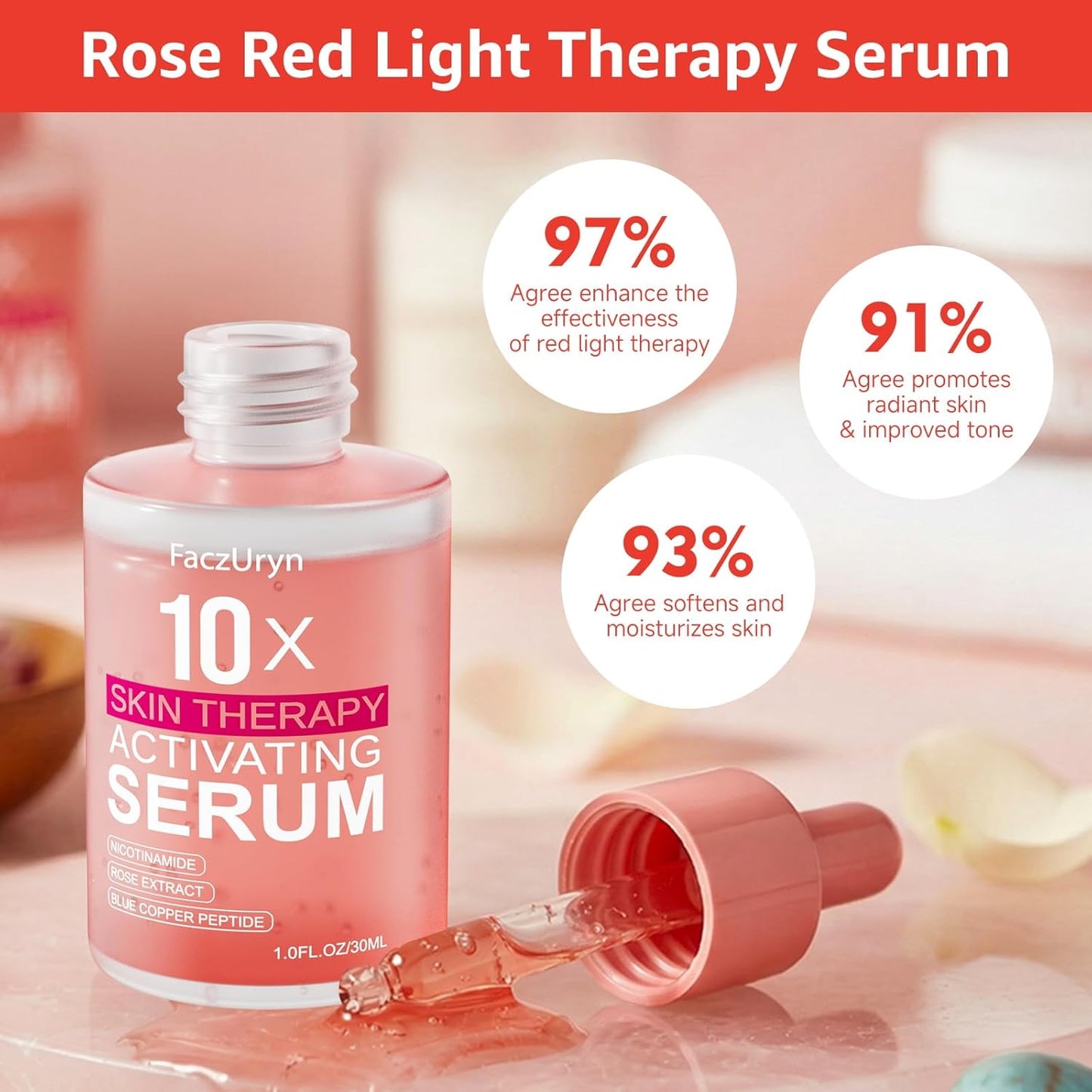 Red Light Therapy Serum, Red Light Therapy Activation Serums Amplify Effects & Reduce Wrinkles with Hydrating, Vitamin E Redlight Serum for Face, Rose Extract Facial Serums for Women, 1.0 FL.OZ