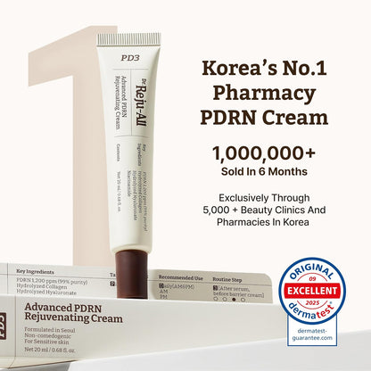 Dr.Reju-All PDRN Rejuvenating Cream – Rejuall PDRN Face Moisturizer – Optimal 1200ppm for Glass Skin & Plumping – Korean Pharmacy Anti-Aging Skin Care Face Cream - 0.7 Fl Oz